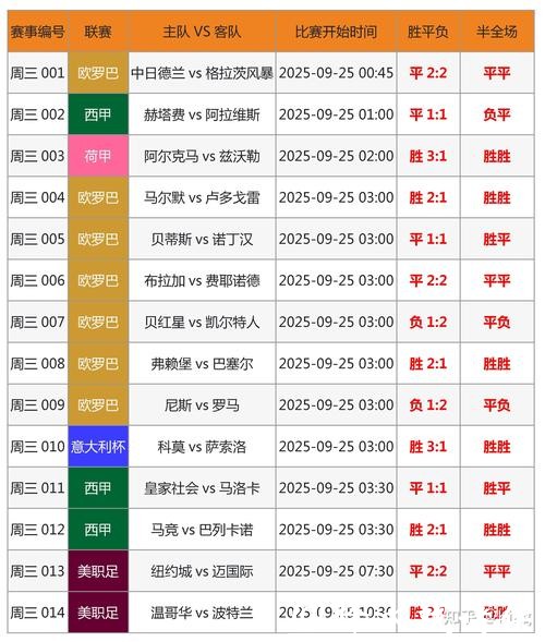 深入解析世界杯竞猜技巧提升胜率的方法