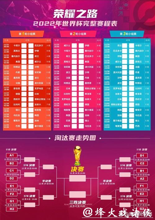 全面解析世界杯赛程时间表和赛事亮点