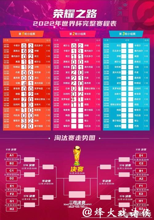 全面解析世界杯赛程时间表和赛事亮点