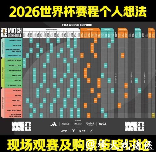 全面解析世界杯比赛预测与赛程分析