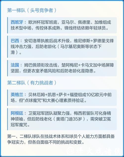 2026世界杯详尽预测与专业推荐指南 2026世界杯详尽预测与专业推荐指南